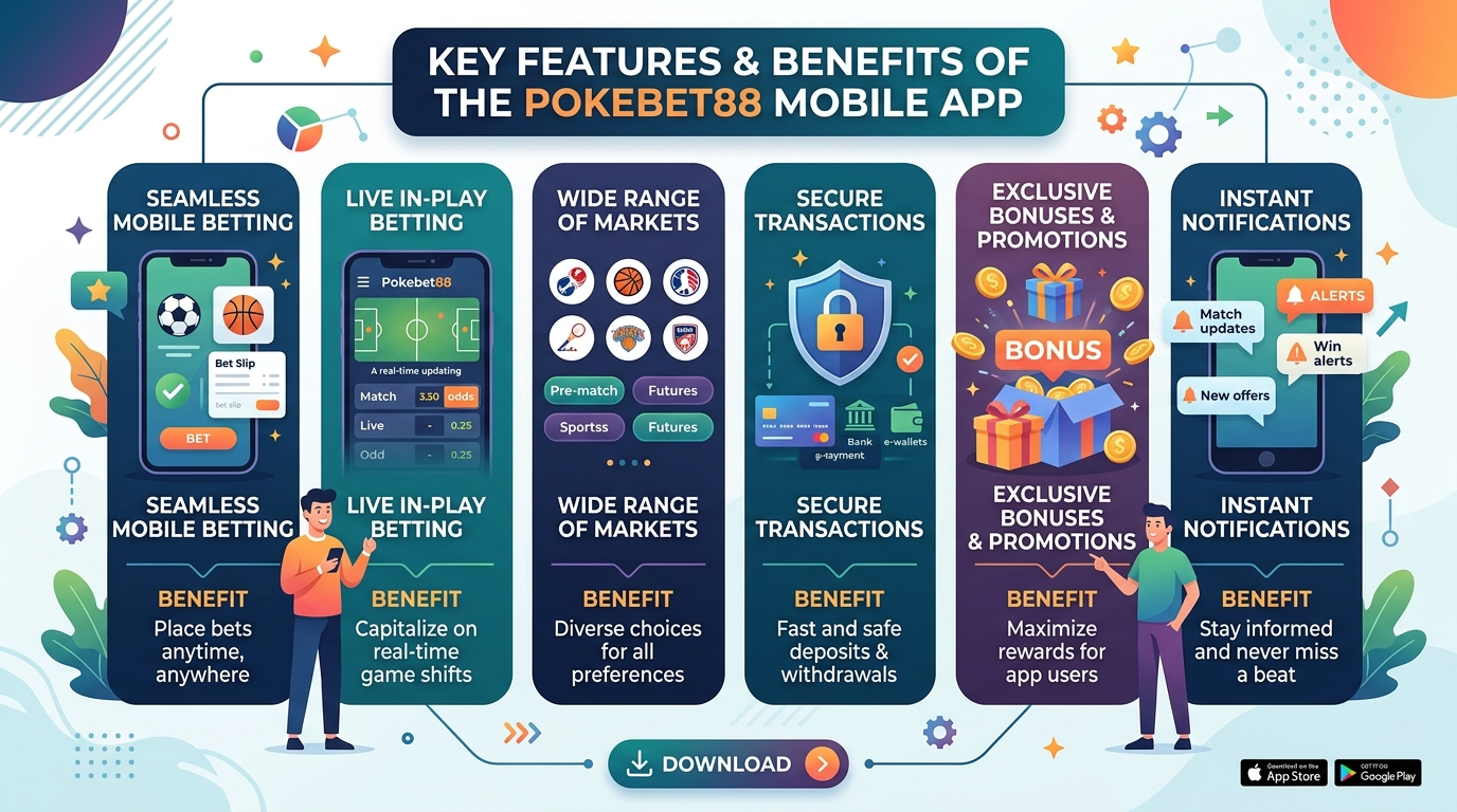 Is the Pokebet88 App Safe and Secure?
